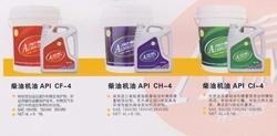 柴油机油API CF-4